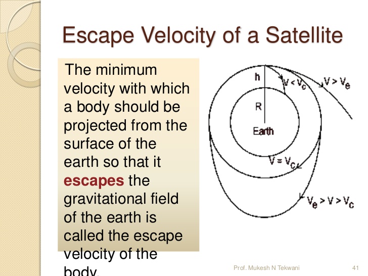 what is escape velocity class 11 physics